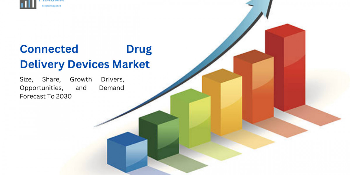 Global Connected Drug Delivery Devices Market Size, Share, Growth Drivers, Opportunities, and Demand Forecast To 2030