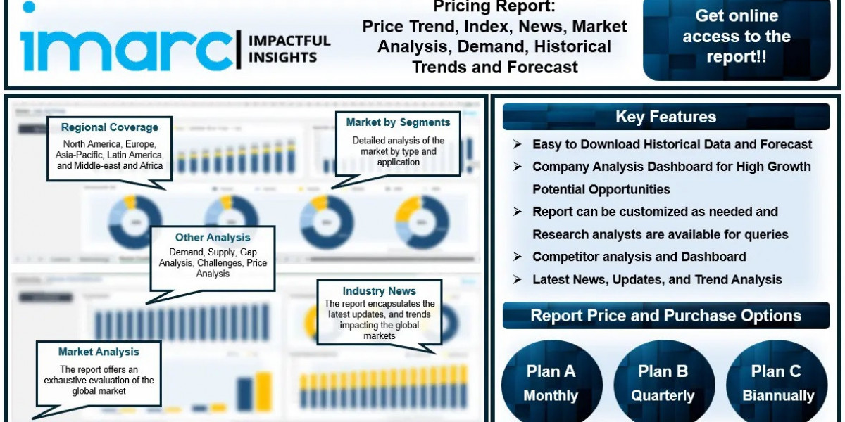 Pentaerythritol Price Trend, Chart, Monitor, Prices, Demand & Historical Data 2024