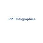 Ppt infographics