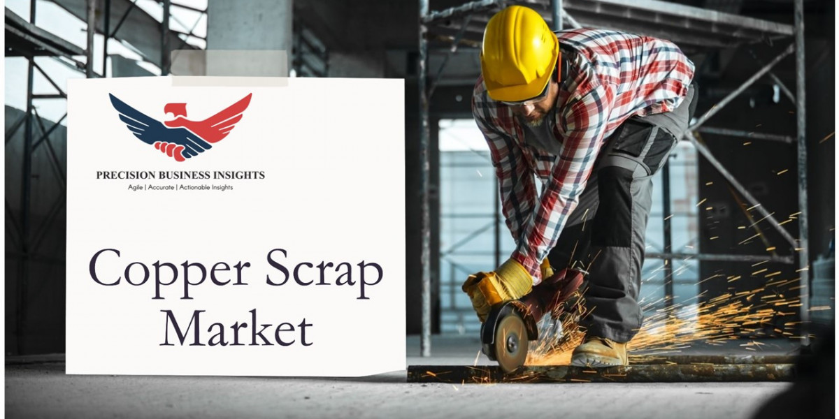 Copper Scrap Market Size, Share Growth Report by 2030