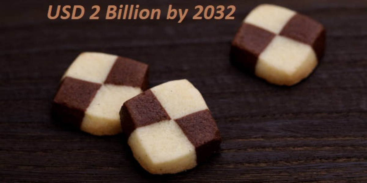 Canada Cocoa Butter Alternatives Market Size, Restraints, Portfolio, and Forecast 2032