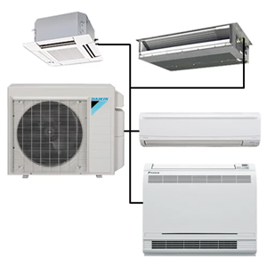 Split System Air Conditioning Service Melbourne