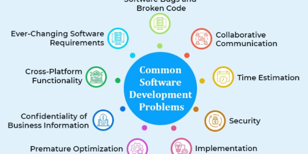 8 Common Pitfalls in Software Development and How to Avoid Them