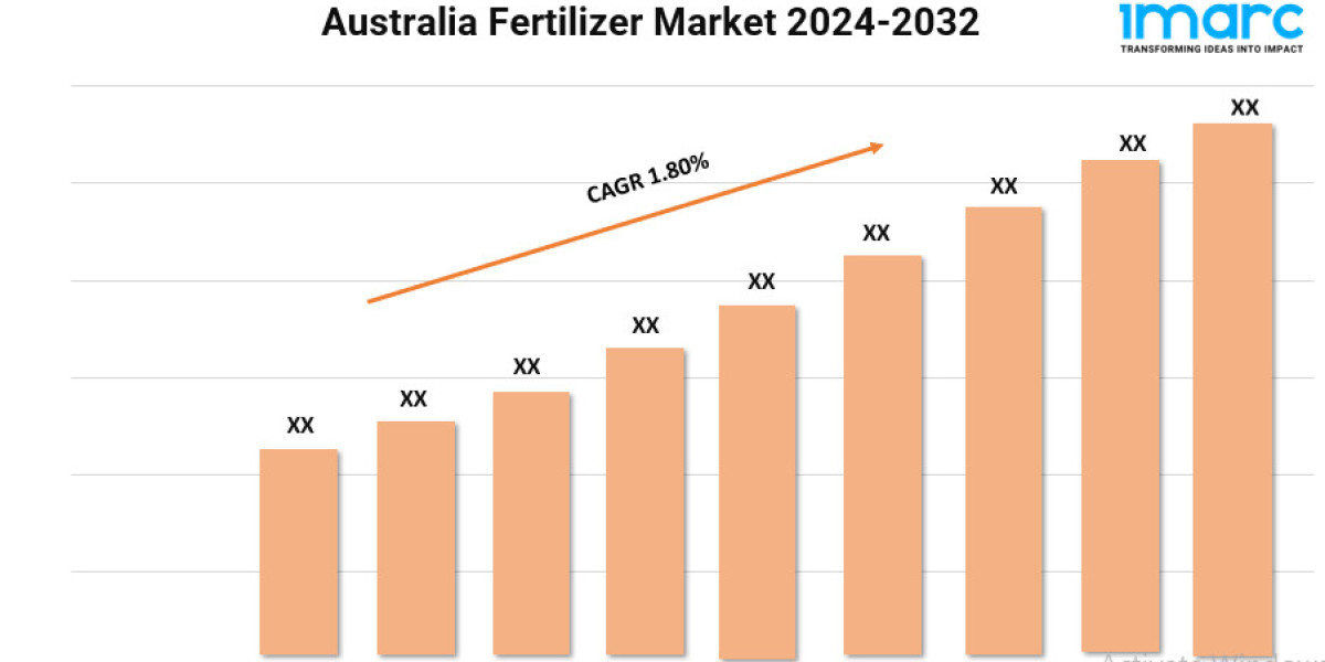 Australia Fertilizer Market Size is Projected To Exhibit Growth Rate 1.80% CAGR During 2024-2032