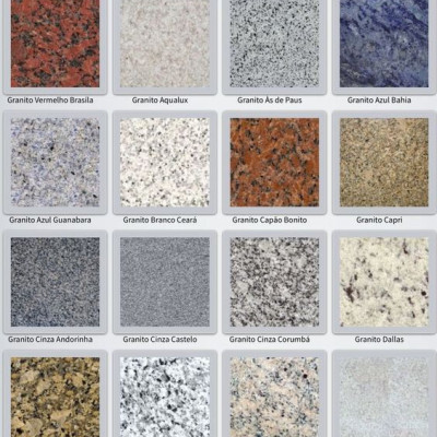 Granite Price List, Latest Updated Rate 2098 Profile Picture