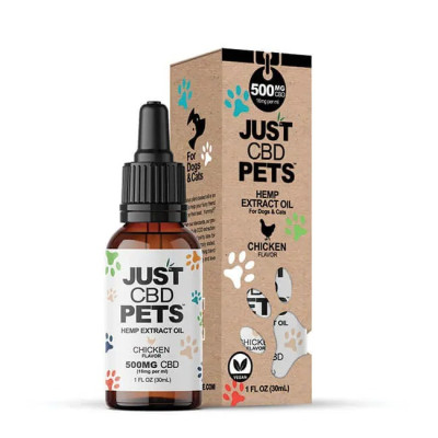 CBD Oil For Dogs Profile Picture