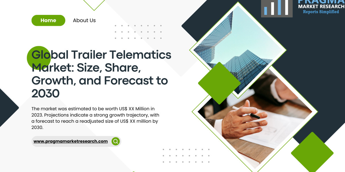 Global Trailer Telematics Market: Size, Share, Growth, and Forecast to 2030