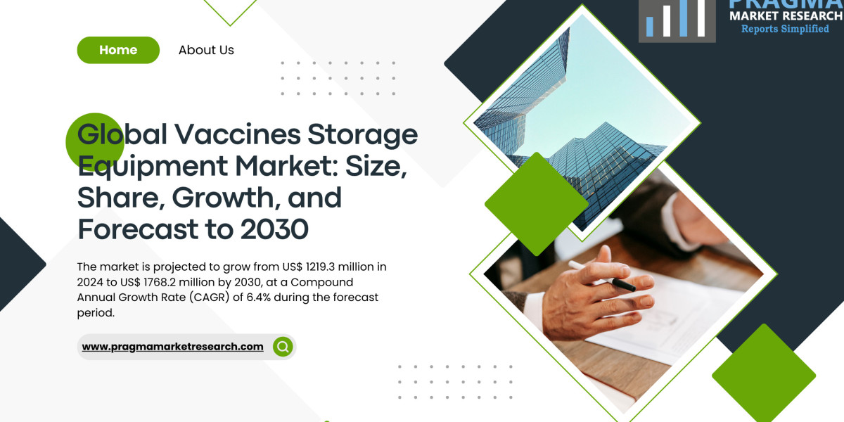 Global Vaccines Storage Equipment Market: Size, Share, Growth, and Forecast to 2030