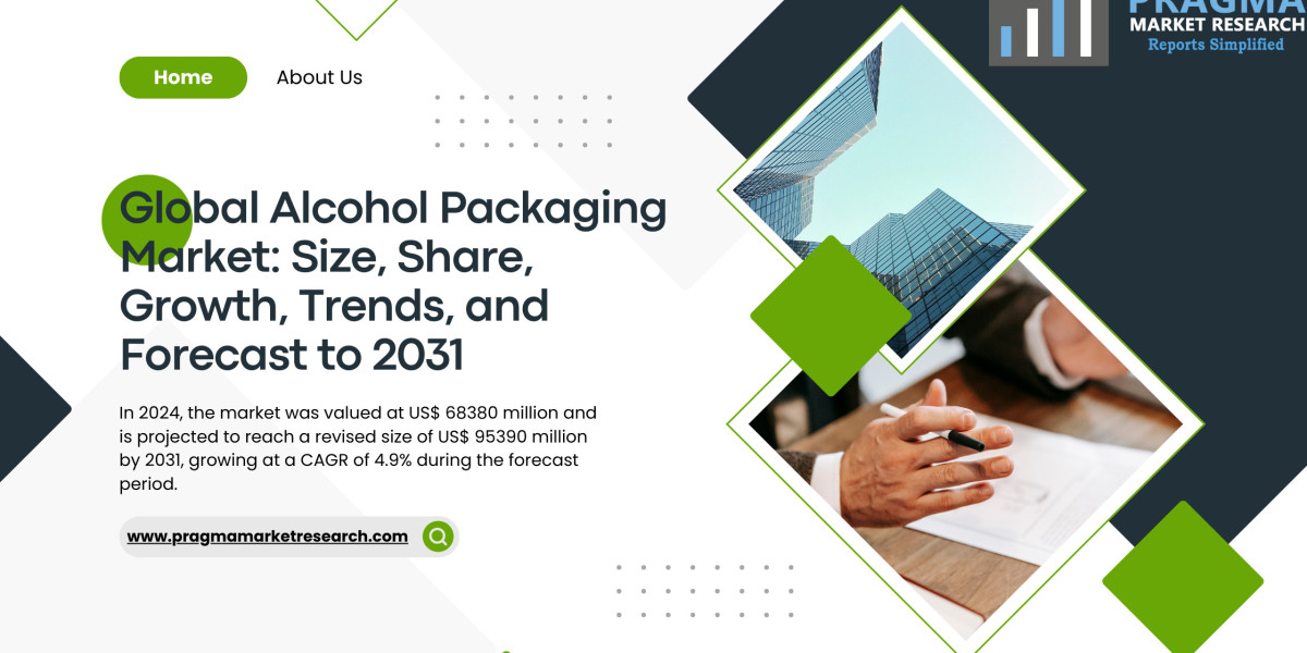 Global Alcohol Packaging Market: Size, Share, Growth, Trends, and Forecast to 2031