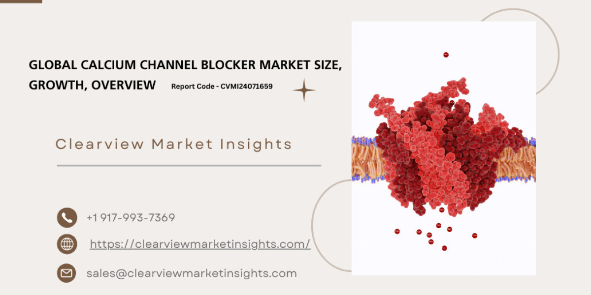 Calcium Channel Blocker Market Expands with Innovations in Extended-Release & Combination Antihypertensive Therapies