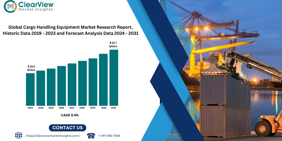 Cargo Handling Equipment Market to Exceed USD 52 Bn as Automation and Sustainability Reshape Global Logistics