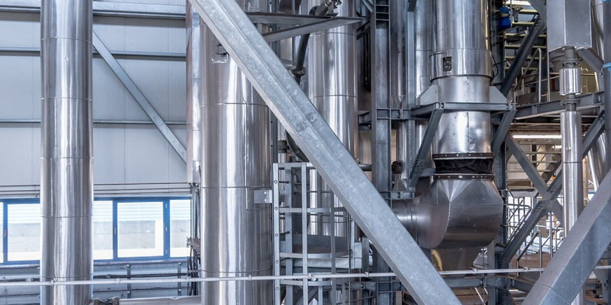 Global Chemical Boiler Market Overview: Trends and Forecasts