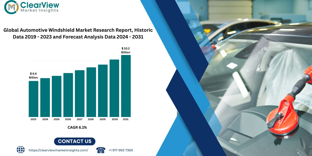 Automotive Windshield Market to Reach USD 10.2 Billion by 2031 as Glass Becomes High-Tech Interface