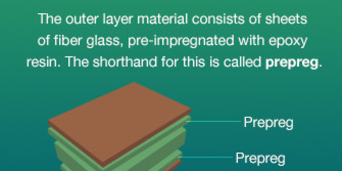 Understanding Prepreg in PCB Manufacturing