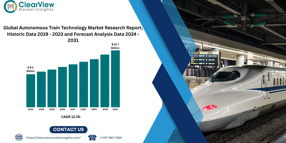 Autonomous Train Market to Surpass USD 22 Billion by 2031 as Rail Automation Accelerates.