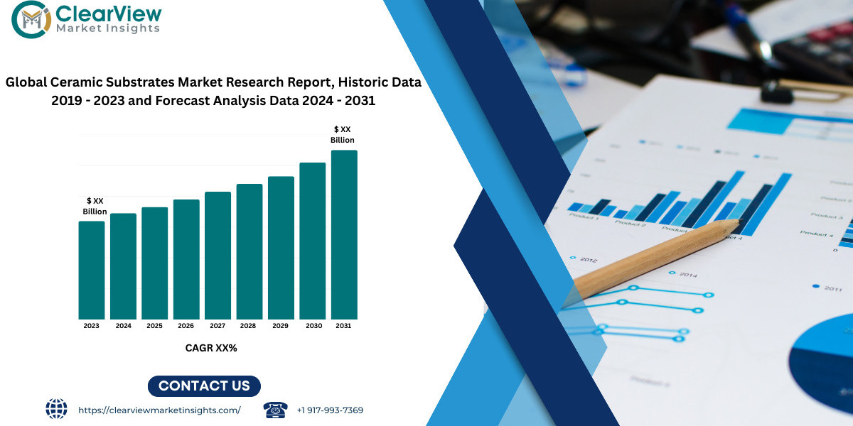 Global Ceramic Substrates Market Outlook: Growth Trends, Opportunities, and Forecasts to 2030