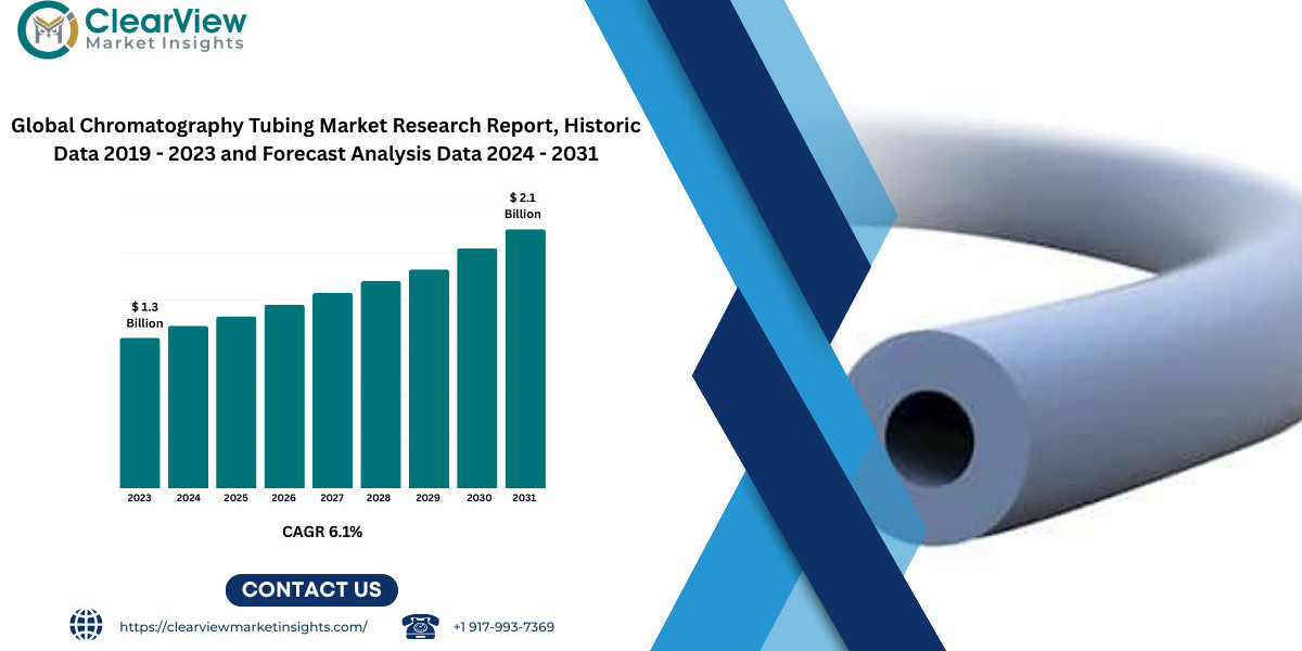 Global Chromatography Tubing Market Outlook: Trends, Growth Drivers, and Forecast Analysis Through 2030