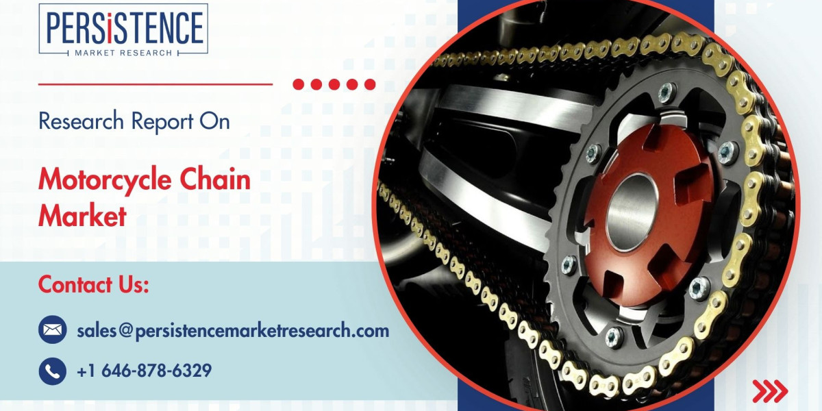 Motorcycle Chain Market Sustainability and Environmental Considerations