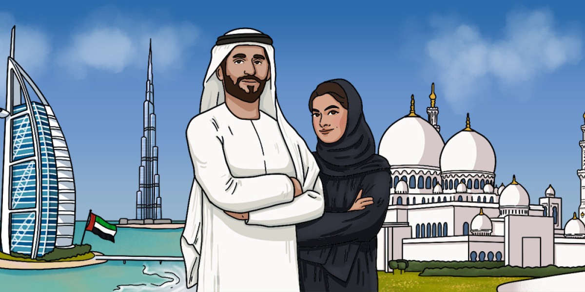 Steps to Do Brand Registration in UAE- A Beginner Guide