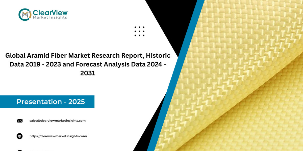 Aramid Fiber Market Expected to Reach USD 9.8B by 2031 as EV and Military Demands Outstrip Supply