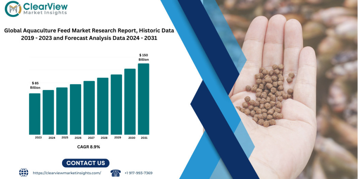 Global Aquaculture Feed Market Outlook: Trends, Growth Drivers, and Forecast 2025–2030