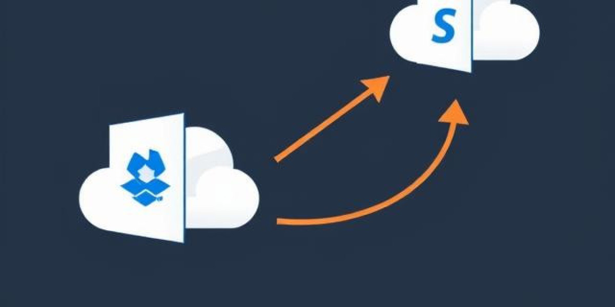 Migrate Dropbox to SharePoint: A Complete Guide for Seamless Data Transfer