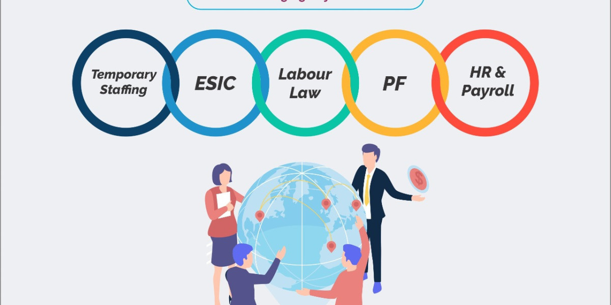 Why Do You Need Right Temporary Staffing Company in Ahmedabad