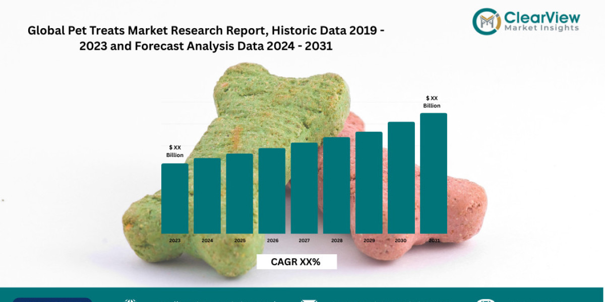 Pet treats Market Expected to Reach $72.8B as Medicated Chews and Artisanal Formulas Redefine Category