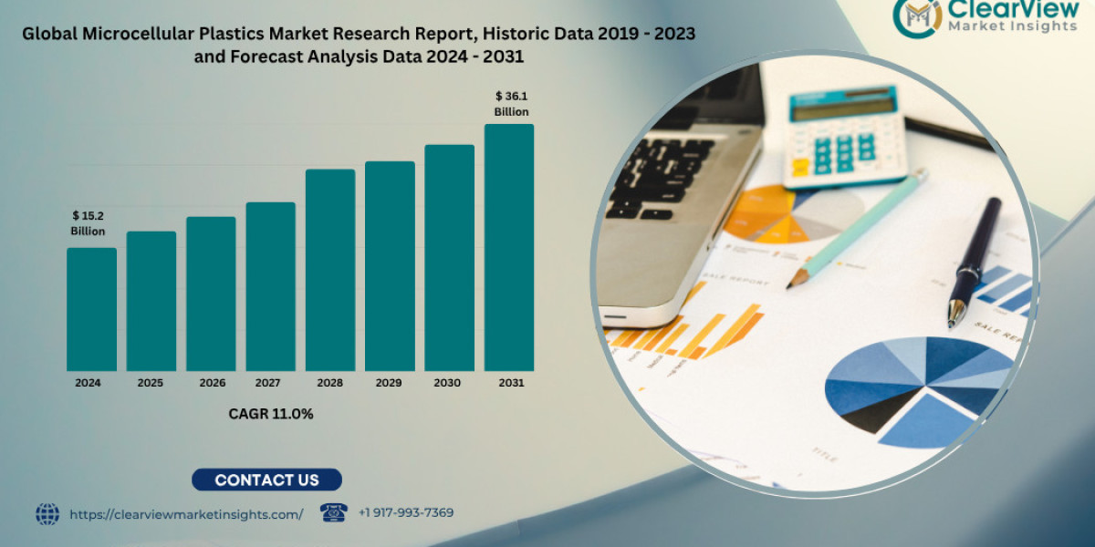 Microcellular Plastics Market to Reach USD 31.6 Billion by 2031 as Lightweighting and Green Manufacturing Accelerate