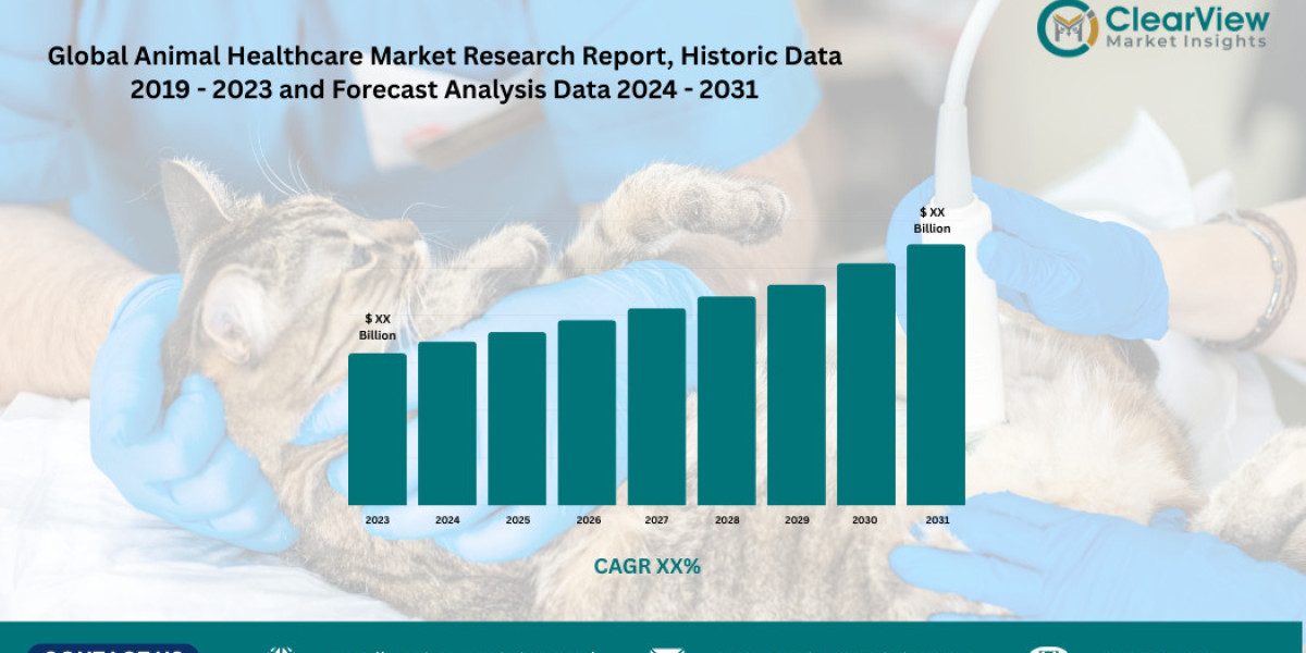 "Animal Healthcare Market to Surpass $112B as mRNA Vaccines and AI Diagnostics Redefine Treatment Paradigms"
