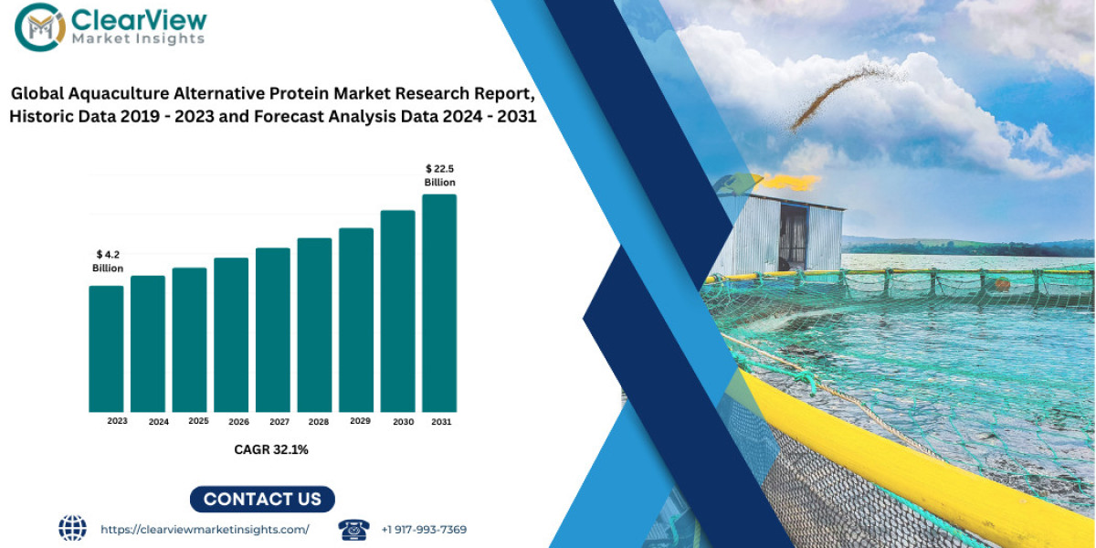 Alternative Protein Market to Surpass $22.5B as Aquaculture Redefines Feed Formulations