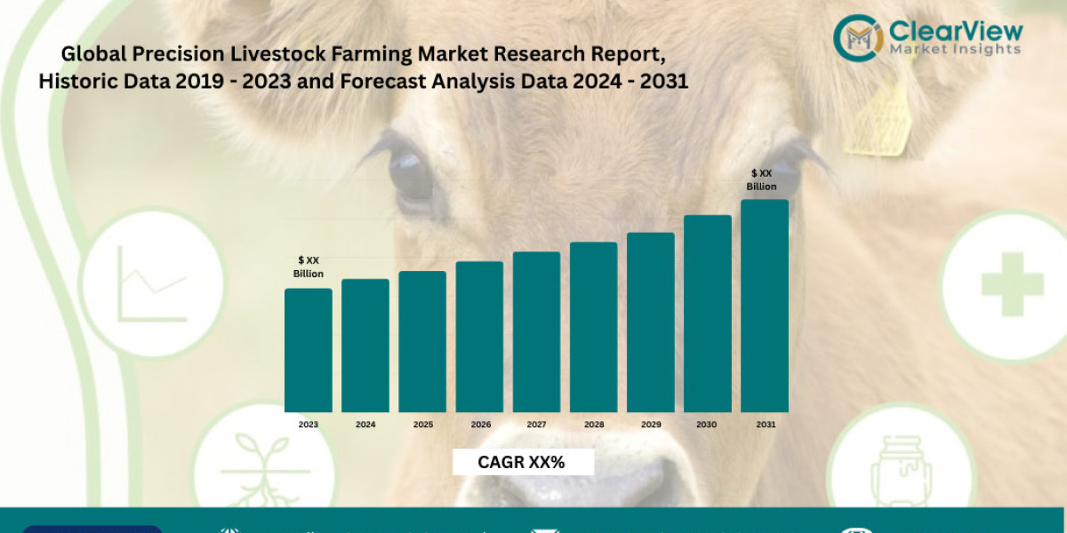 Precision Livestock Farming Market to Surge to USD 11.2B as AI and Robots Solve Global Farm Labor Crisis
