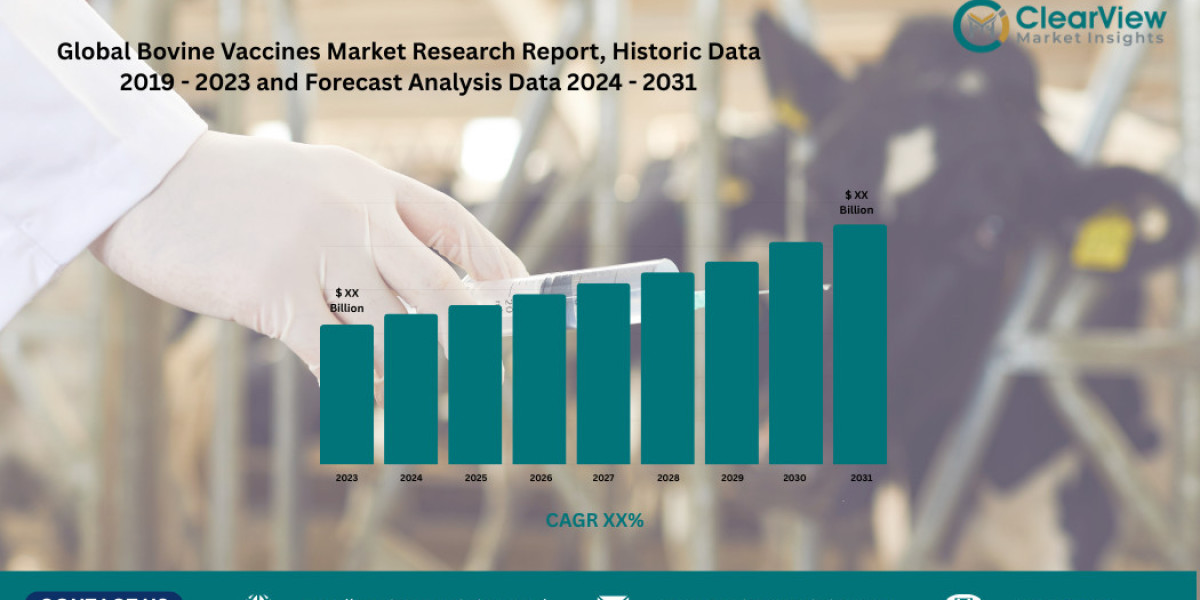 Bovine Vaccines Market to Triple to $3.4B by 2030 as mRNA Tech Eradicates Lumpy Skin Disease and FMD