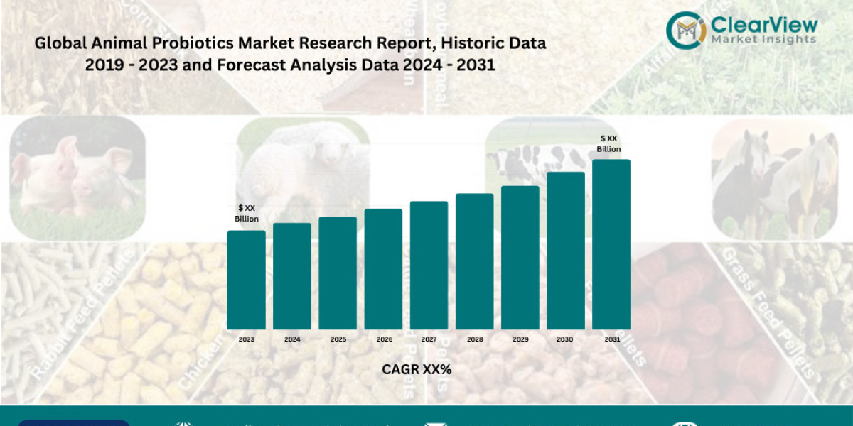 Animal Probiotics Market to Reach USD 6.8 Bn as CRISPR-Enhanced Strains and Microbiome Transforms Livestock Health