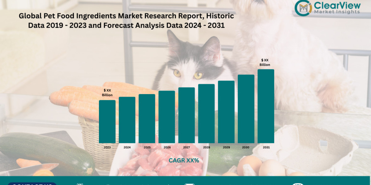 Pet Food Ingredients Market to Reach $82.7B as Insect Protein and Lab-Grown Meat Disrupt Traditional Supply Chains