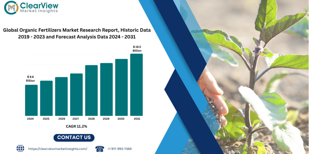 Organic Fertilisers Market to Surge to USD 18.5 Billion by 2031 as Regenerative Agriculture Becomes Mainstream