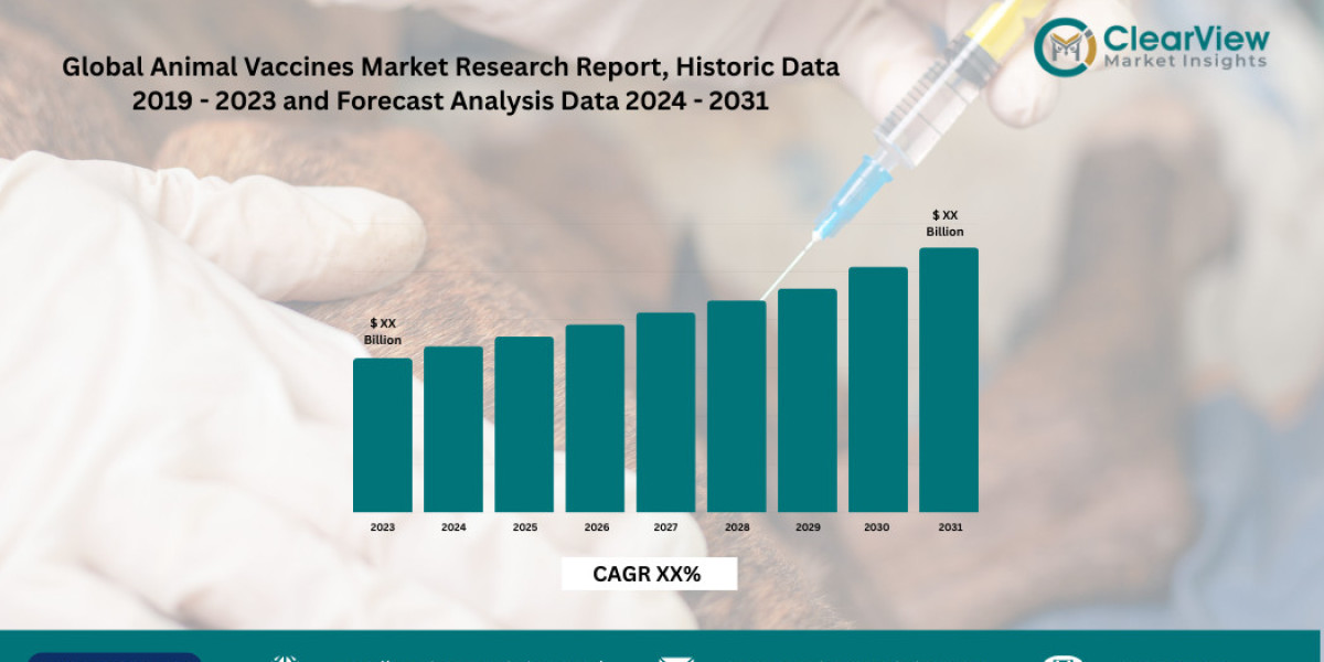 Animal Vaccine Market to Double to $24.3B as mRNA Technology Eradicates Lyme Disease ASF"