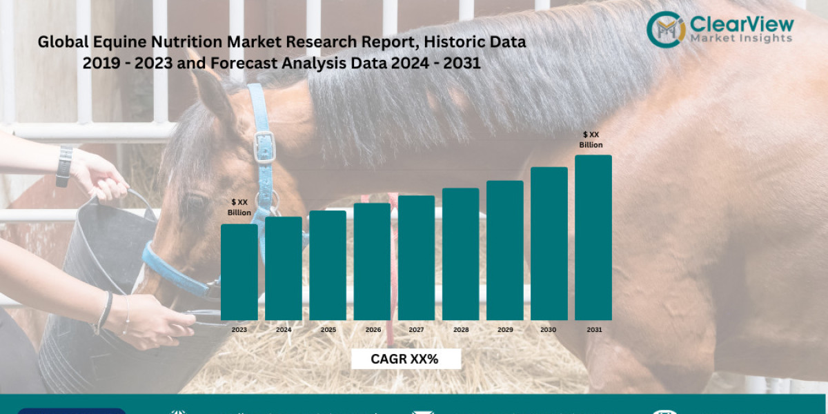 Equine nutrition Market Gallops to $6.2B as Olympic Stables Adopt DNA-Tailored Solutions Diets