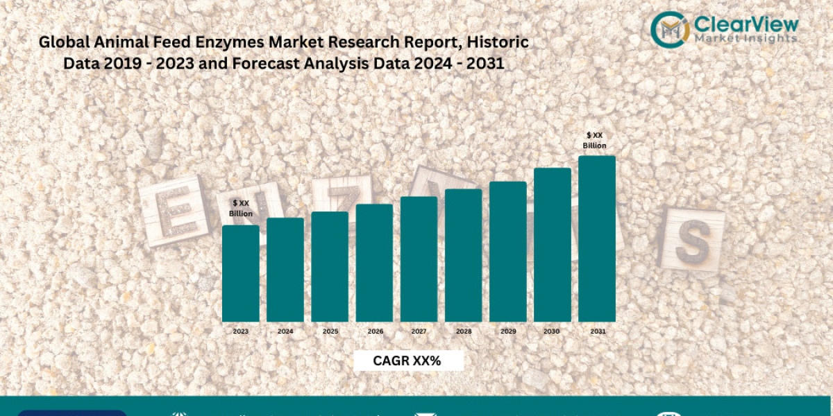 Feed enzymes market projected to reach $5.1B as CRISPR-edited super-enzymes reduce feed costs Costs