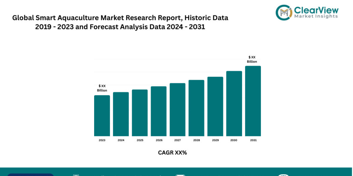 Smart Aquaculture Market to Quadruple to $32.4B as AI and Drones Transform Fish Farming Efficiency