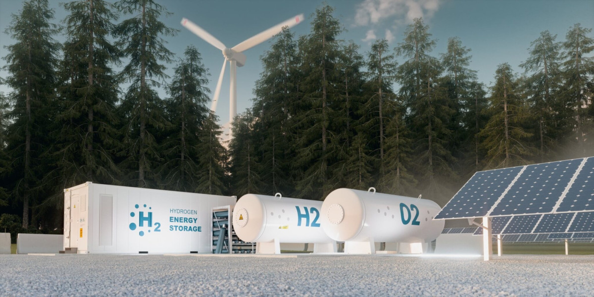 India Hydrogen Energy Storage Market 2025, Industry Overview, Sales Revenue, Demand and Forecast by 2033