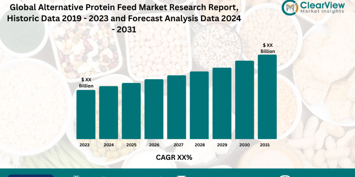 Alternative Protein Feed Market to Triple to USD 38.2 Bn as Insects and Algae Replace Fishmeal