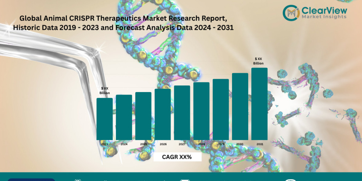 Animal cRISPR Market to Quadruple to $9.8B as Single-Shot Gene Cures Transform Veterinary Medicine