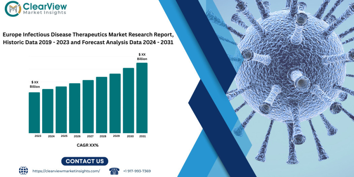 Europe Infectious Disease Therapeutics Market on Growth Path Amid Rising Disease Burden and Strategic Health Policies