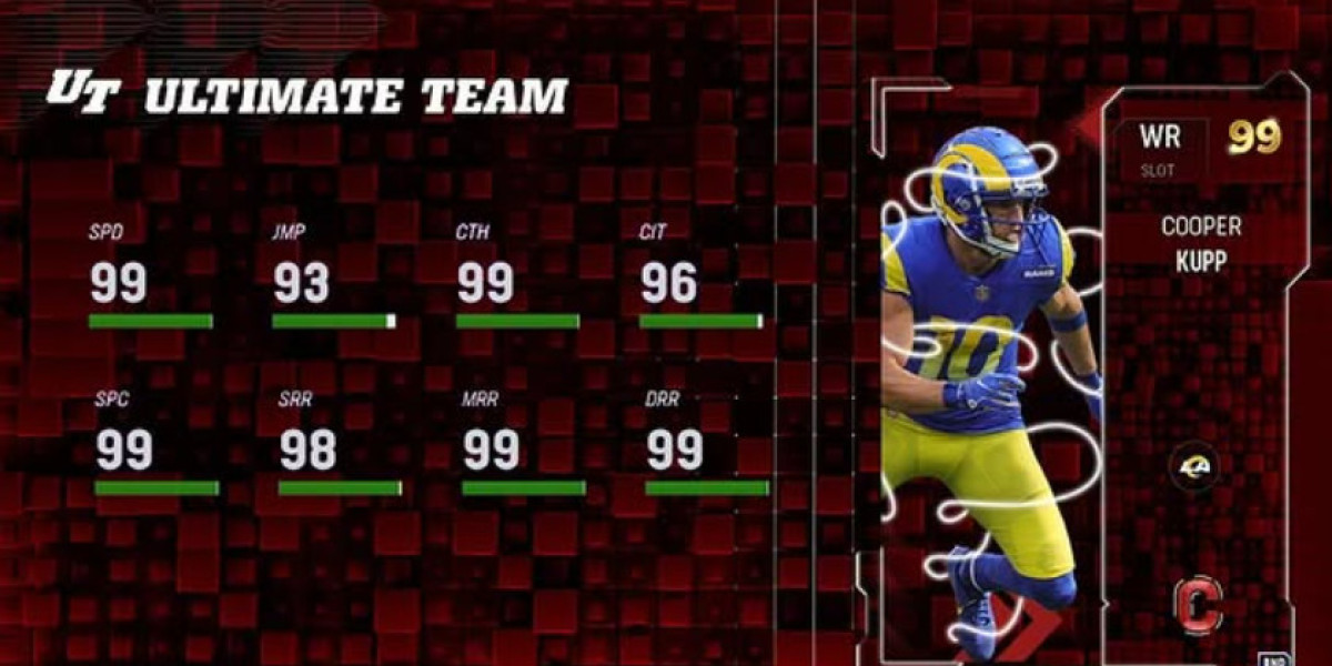 MMOEXP-Why EVERY Madden 25 Player Needs 99 OVR Snoop Dogg