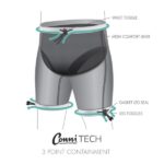 Making Daily Life Easier with the Right Adult Continence Products - Tumblrblog