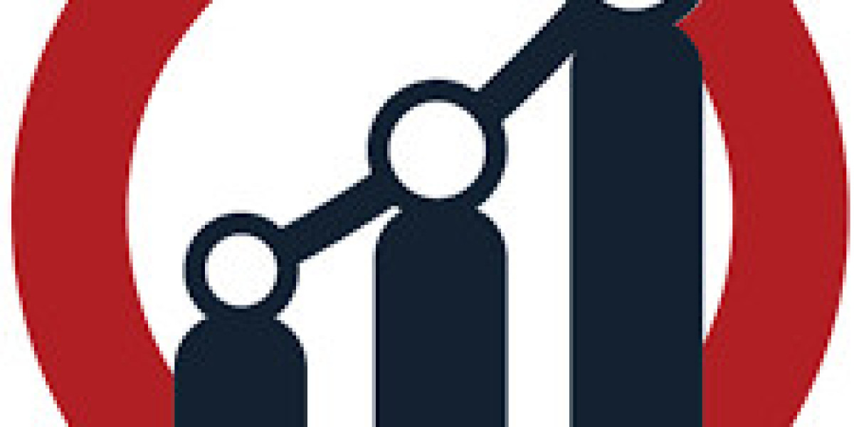 Concrete Machinery Market Global Industry Analysis, Potential Growth, Key Players and Latest Trends Forecast By 2034
