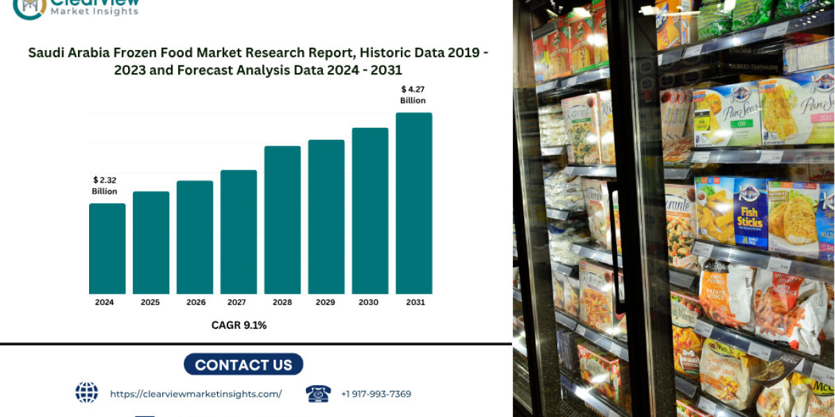 KSA Frozen Food Market to Double by 2031 as Convenience and Institutional Demand Drive Growth
