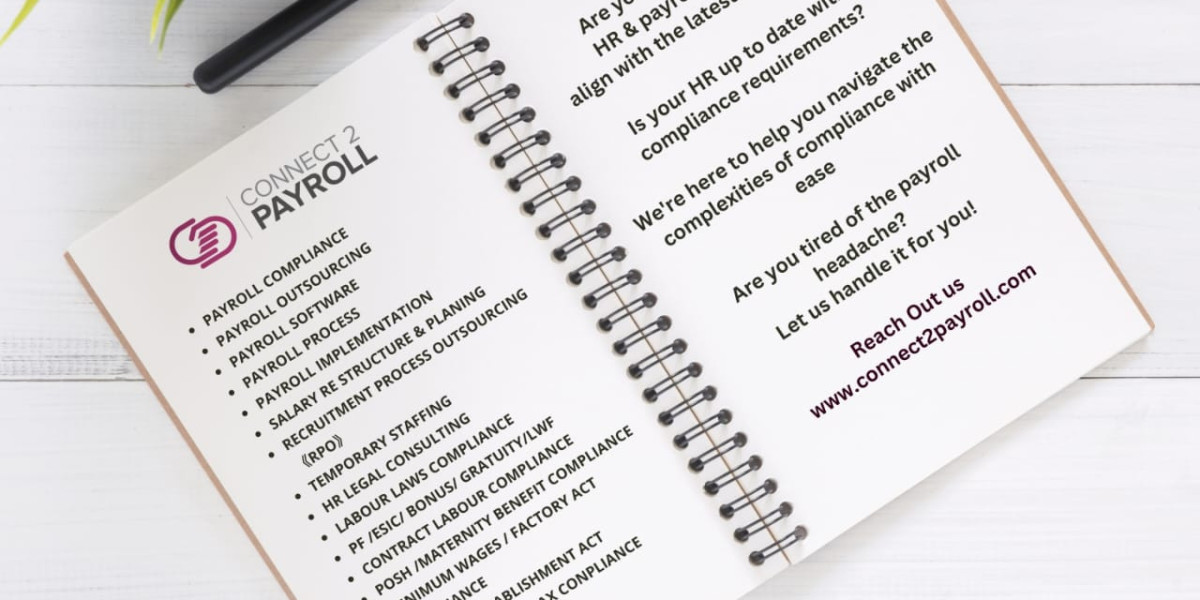 Top Benefits your Business for Contract Staffing Service in Ahmedabad