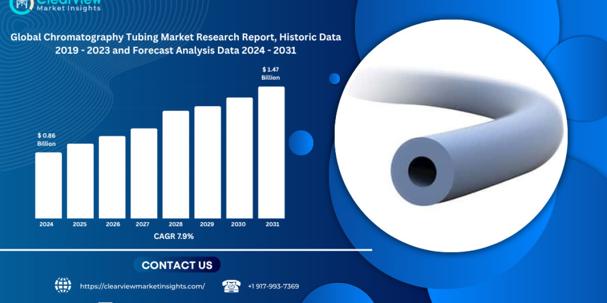 Chromatography Tubing Market to Hit USD 1.47 Billion by 2031, Driven by Advanced Materials and Biopharma Testing